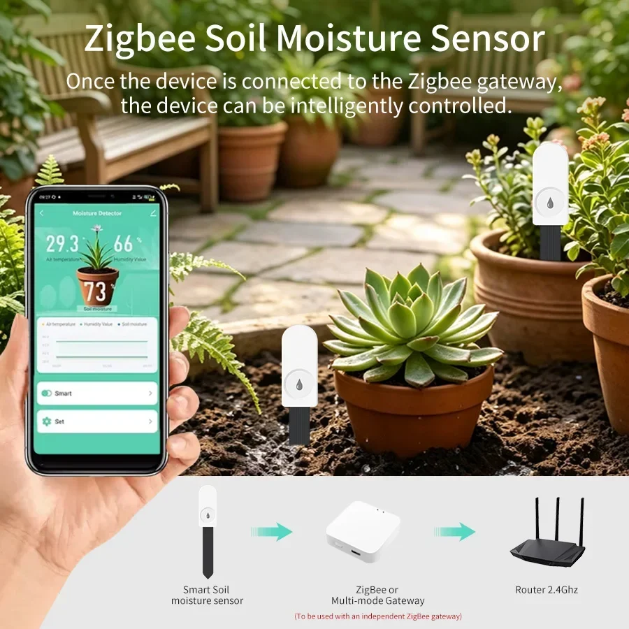 Tuya Zigbee Soil Moisture Temperature Sensor - Tuya Smart Zigbee 3.0 Smart Soil