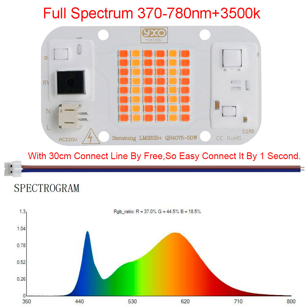 Plant Grow Light Full Spectrum Clip On - Chip đèn LED trồng cây Quantum