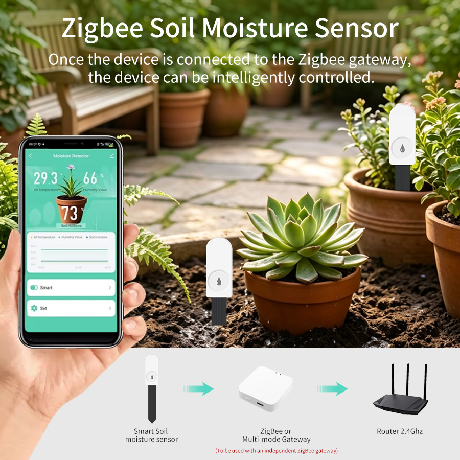 Zigbee 3.0 Smart Soil Moisture - đánh giá và giá Tuya Zigbee Soil Moisture Temperature Sensor