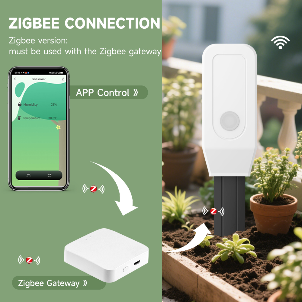 iHseno Tuya Zigbee Smart Soil  - đánh giá và giá Tuya Zigbee Soil Moisture Temperature Sensor