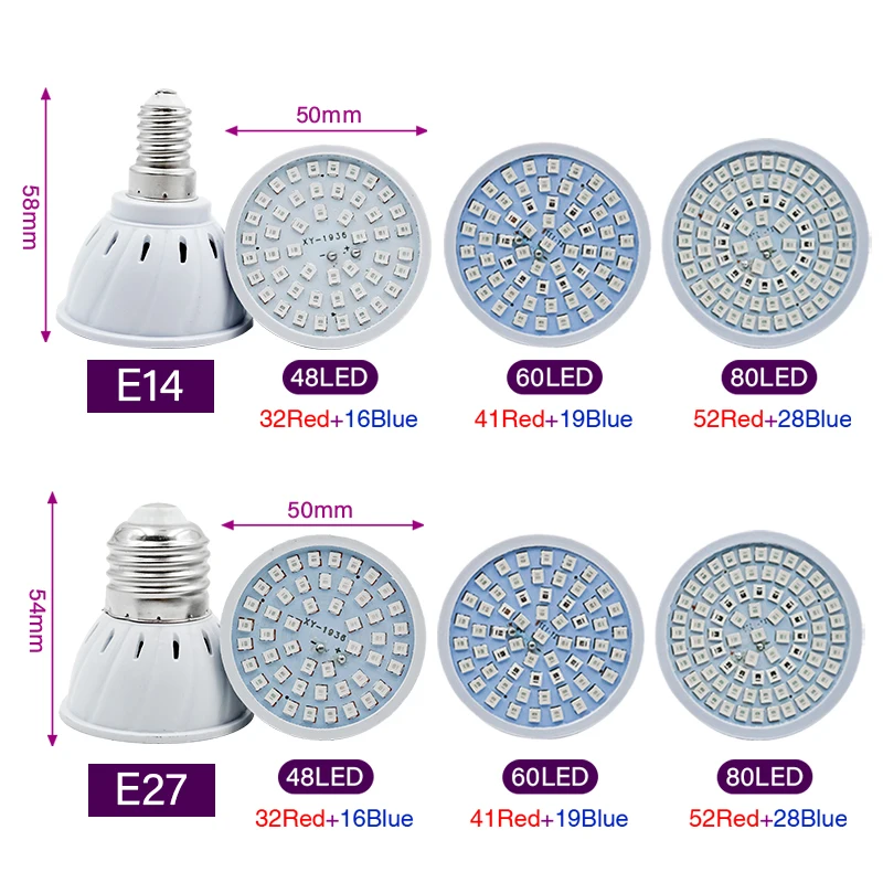 Phyto Lamp Full Spectrum LED G - đánh giá và giá Plant Grow Light Full Spectrum Clip On
