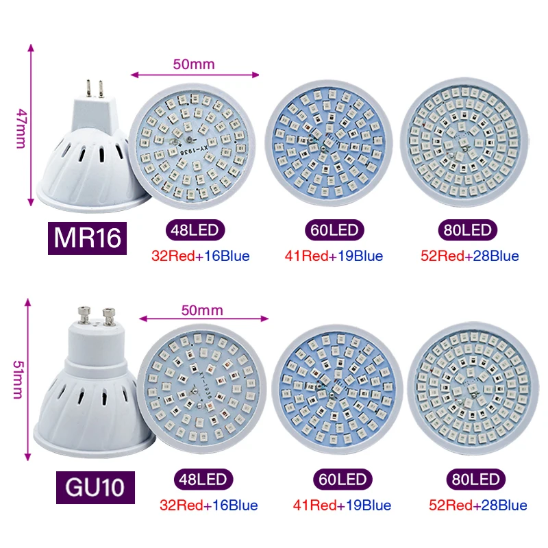 Phyto Lamp Full Spectrum LED G - đánh giá và giá Plant Grow Light Full Spectrum Clip On