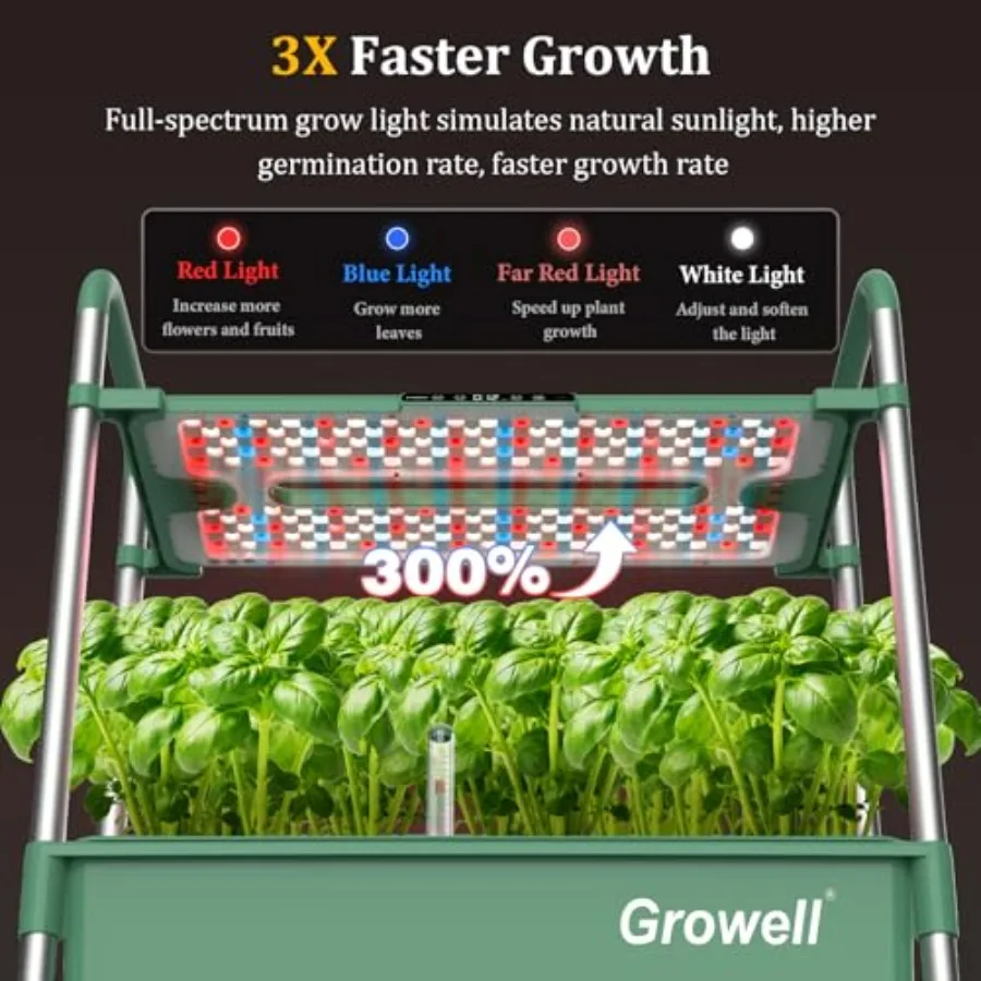 Hydroponics Growing System Kit - đánh giá và giá Indoor Herb Garden Grow Light Smart Kit