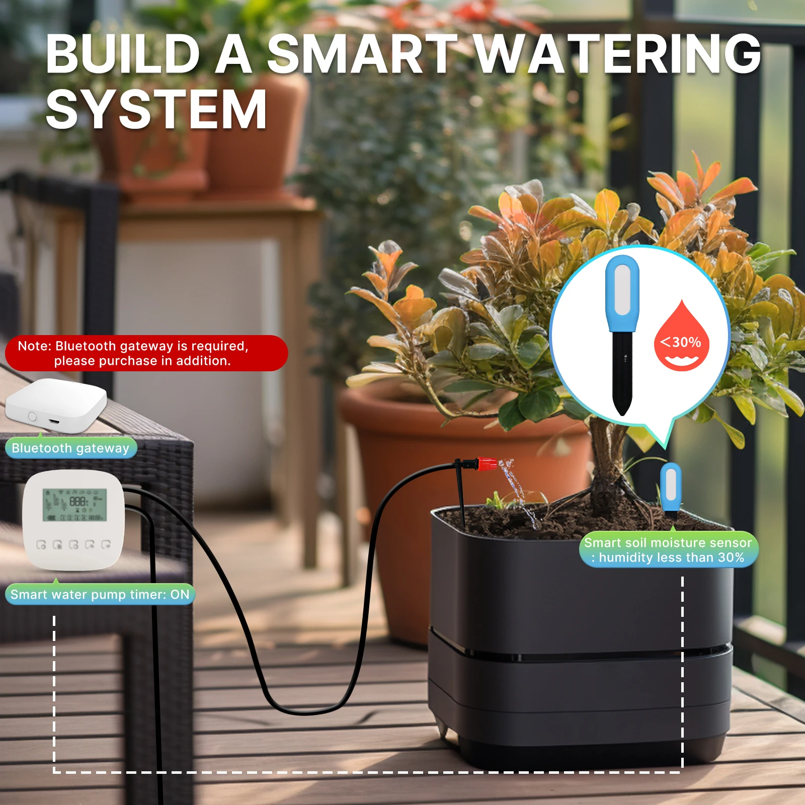 MOES Smart Bluetooth Soil Test - đánh giá và giá Smart Plant Sensor Soil Moisture Meter