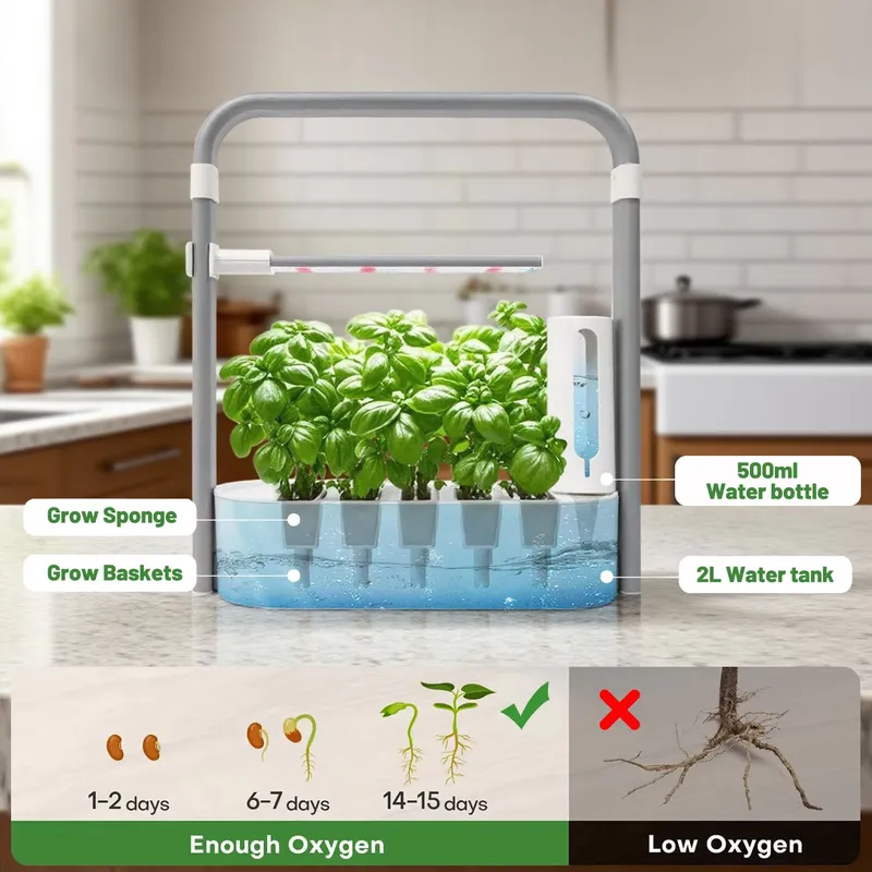 Smart Planter LED Grow Light E - đánh giá và giá Indoor Herb Garden Grow Light Smart Kit