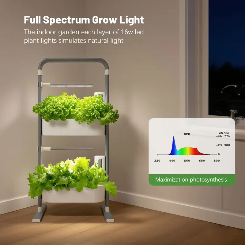 Smart Planter LED Grow Light E - đánh giá và giá Indoor Herb Garden Grow Light Smart Kit
