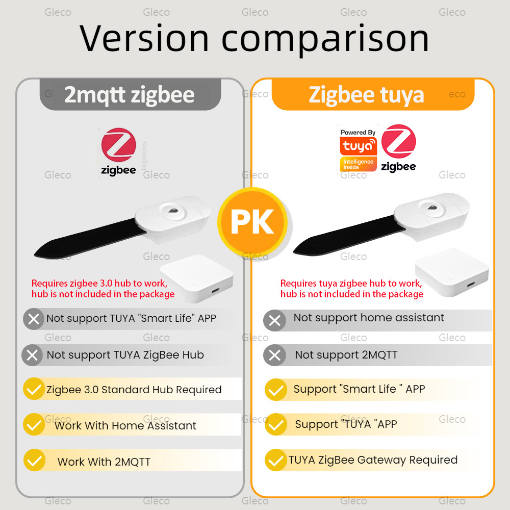 Tuya Smart Life Zigbee Soil Mo - đánh giá và giá Tuya Zigbee Soil Moisture Temperature Sensor
