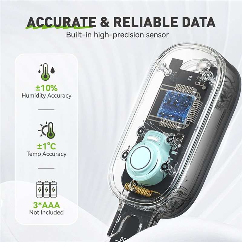 AB46-Smart For Planting, Garde - đánh giá và giá Smart Plant Sensor Soil Moisture Meter