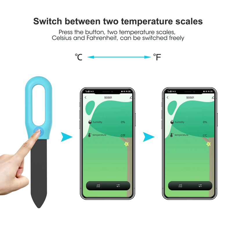 Tuya Bluetooth Zigbee Smart So - đánh giá và giá Tuya Zigbee Soil Moisture Temperature Sensor