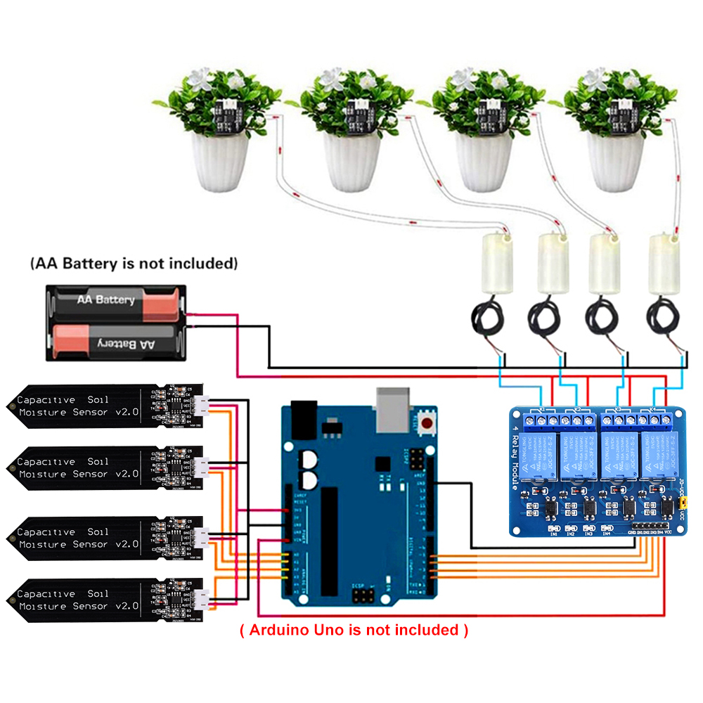 DIY Automatic Irrigation Syste - đánh giá và giá Soil Moisture Sensor Relay Module Arduino
