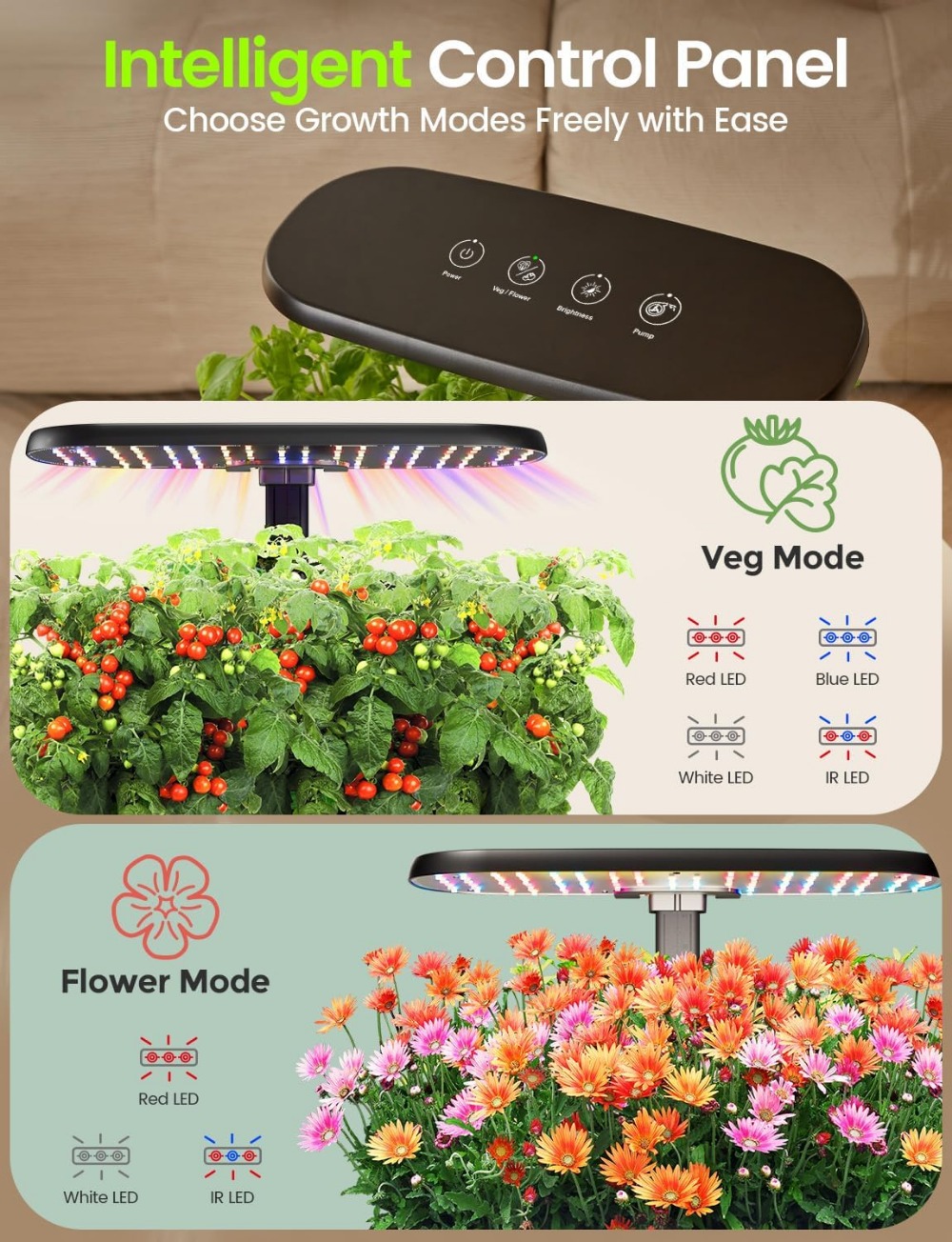 12-Pod Indoor Herb Garden Kit  - đánh giá và giá Indoor Herb Garden Grow Light Smart Kit