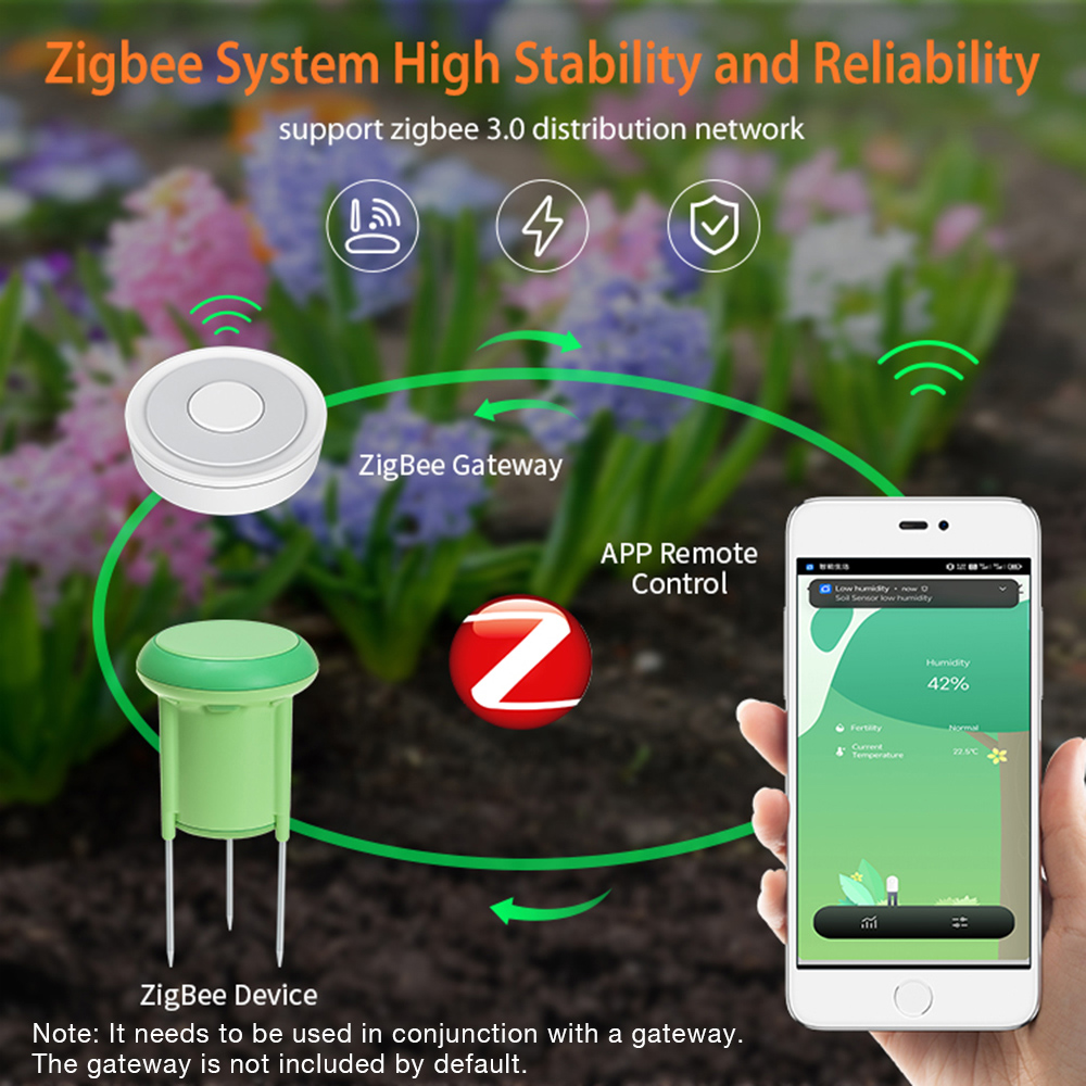 Tuya Wifi Soil Sensor Intellig - đánh giá và giá Wifi Soil Moisture Sensor Garden App