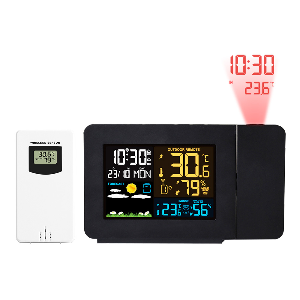 FanJu Trạm Thời Tiết Cảm Biến  - đánh giá và giá Wireless Weather Station Indoor Outdoor