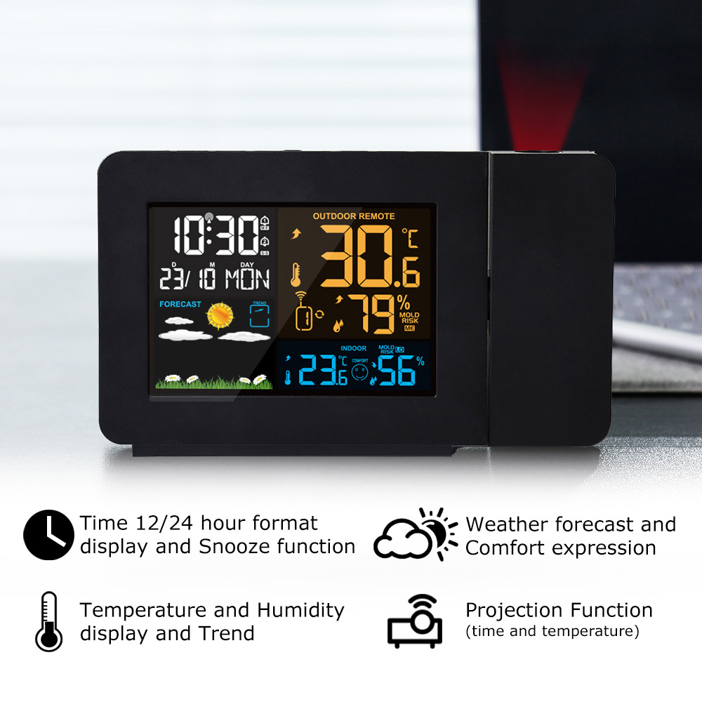 FanJu Trạm Thời Tiết Cảm Biến  - đánh giá và giá Wireless Weather Station Indoor Outdoor