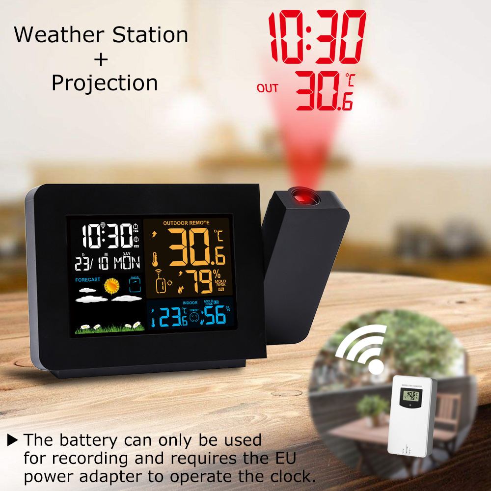 FanJu Trạm Thời Tiết Cảm Biến  - đánh giá và giá Wireless Weather Station Indoor Outdoor