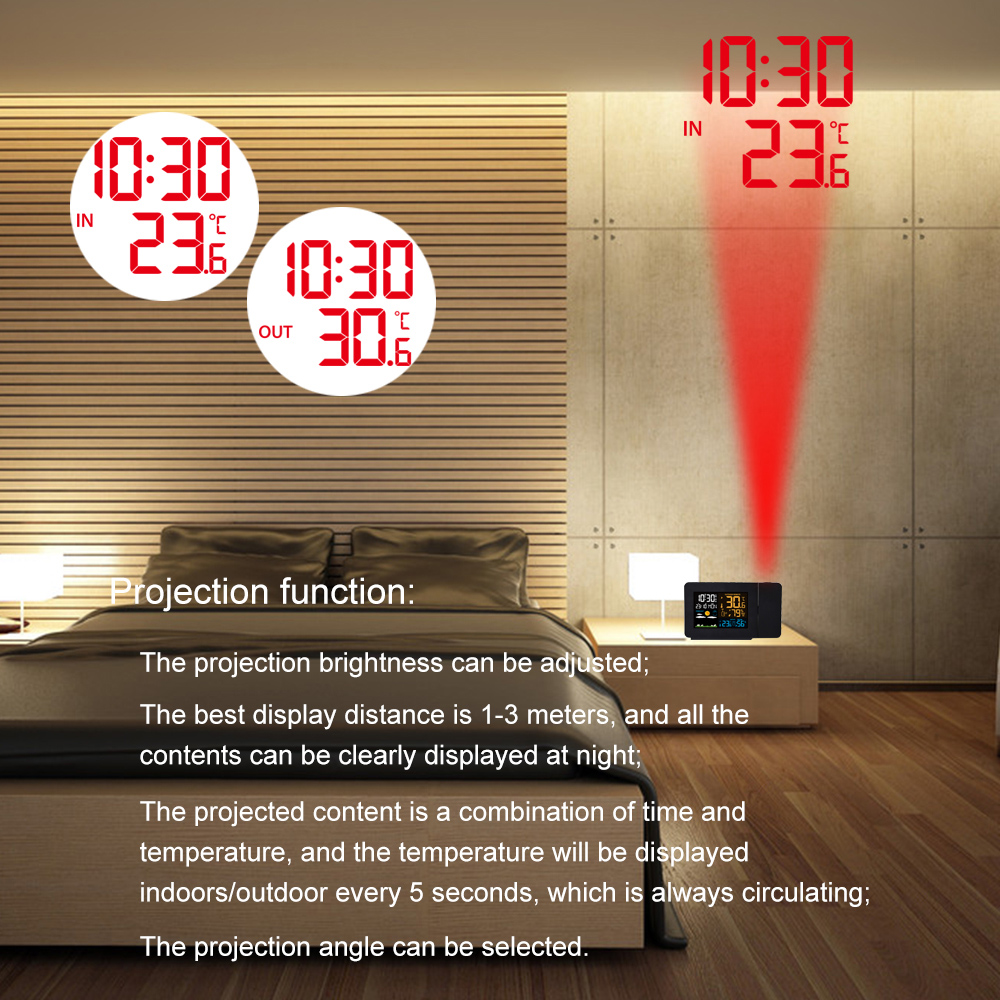FanJu Trạm Thời Tiết Cảm Biến  - đánh giá và giá Wireless Weather Station Indoor Outdoor