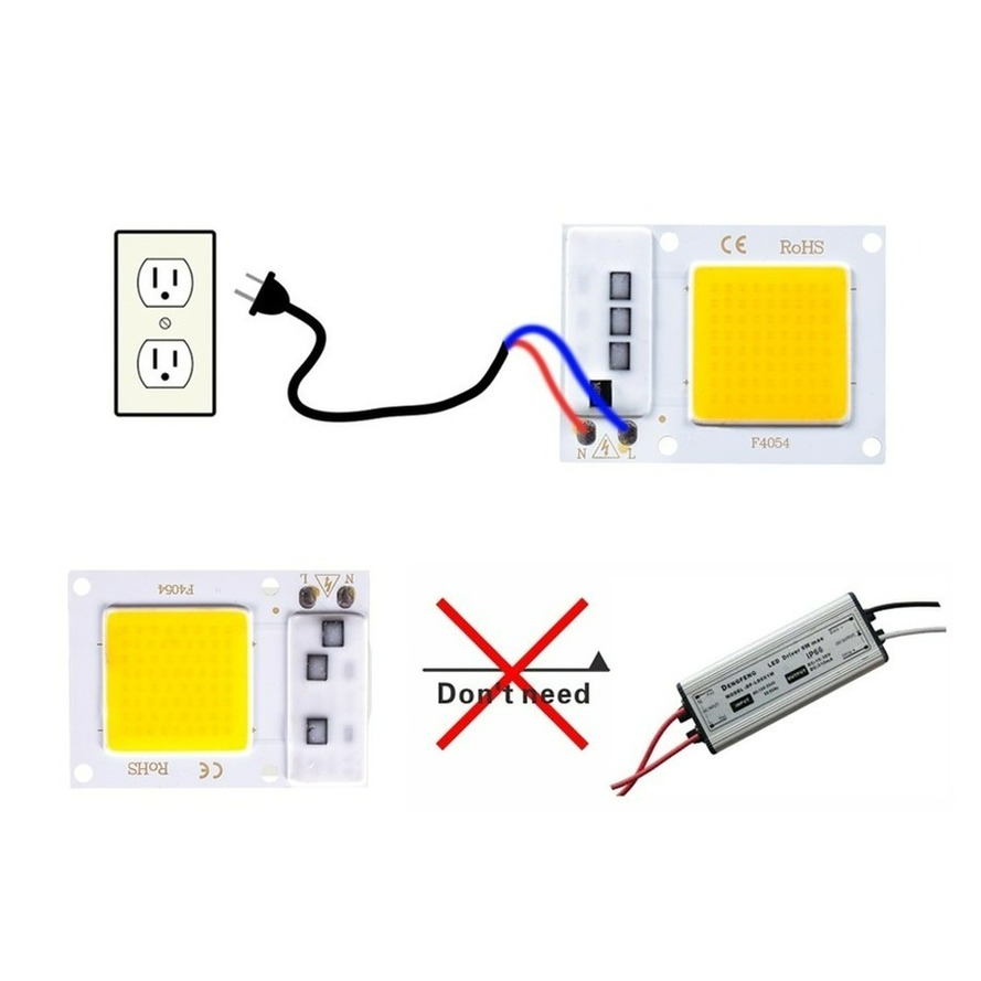 Đèn LED Phát Triển COB Chip Án - đánh giá và giá Plant Grow Light Full Spectrum Clip On