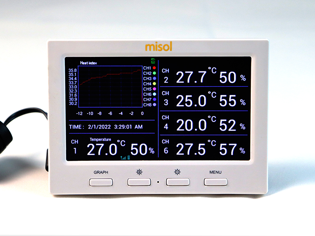 Misol Wireless Weather Station - đánh giá và giá Wireless Weather Station Indoor Outdoor