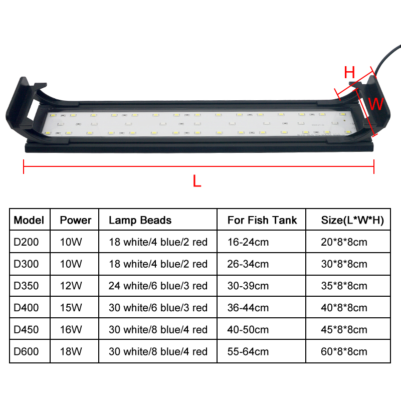 Hồ Cá Đèn LED Cho 16-64CM Cá S - đánh giá và giá Plant Grow Light Full Spectrum Clip On