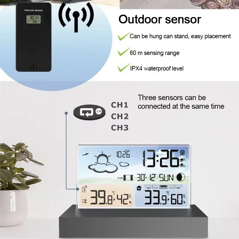 Transparent Weather Station In - đánh giá và giá Wireless Weather Station Indoor Outdoor