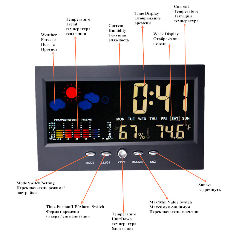 Multifunction Digital Weather  - đánh giá và giá Wireless Weather Station Indoor Outdoor