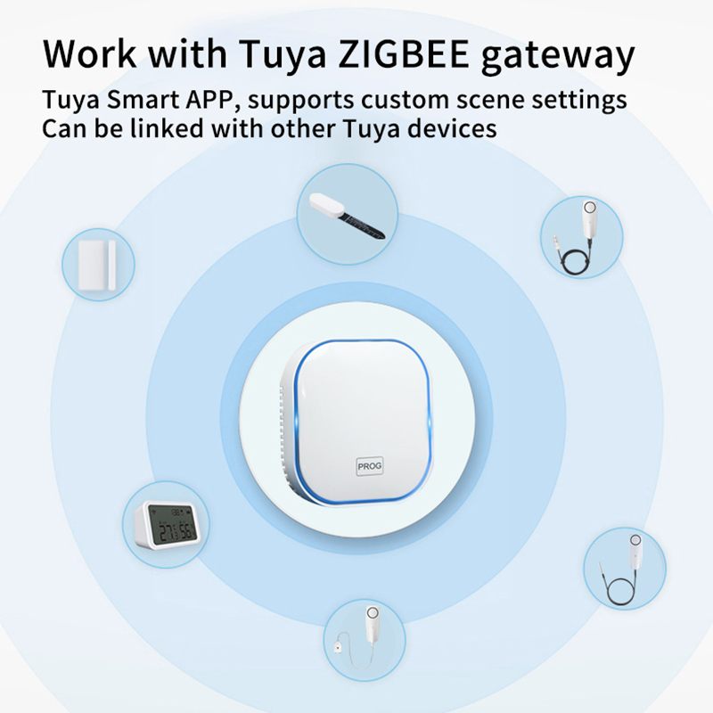Tuya Zigbee Soil Moisture Sens - đánh giá và giá Tuya Zigbee Soil Moisture Temperature Sensor
