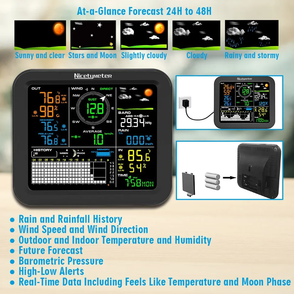 Outdoor Wind Speed Rainfall Wi - đánh giá và giá Wireless Weather Station Indoor Outdoor