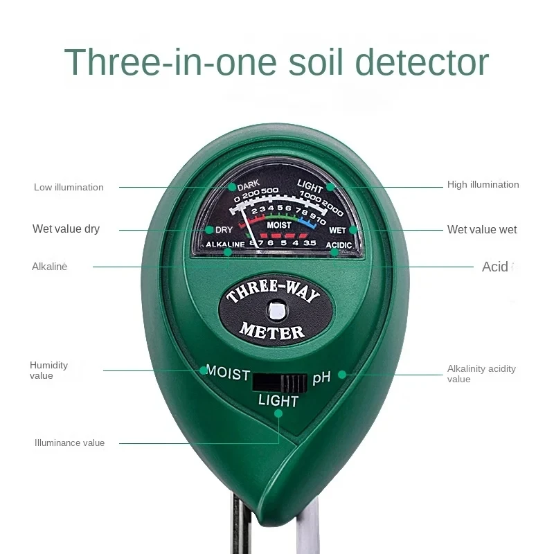 3 in 1 Soil PH Meter, Moisture - đánh giá và giá Soil Ph Meter 3 In 1 Moisture Sunlight