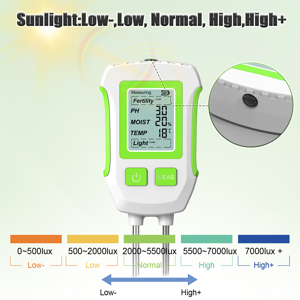LCD Backlight Soil Tester 3/5  - đánh giá và giá Soil Ph Meter 3 In 1 Moisture Sunlight