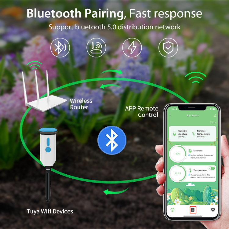 WiFi Smart Soil Tester Tempera - đánh giá và giá Wifi Soil Moisture Sensor Garden App