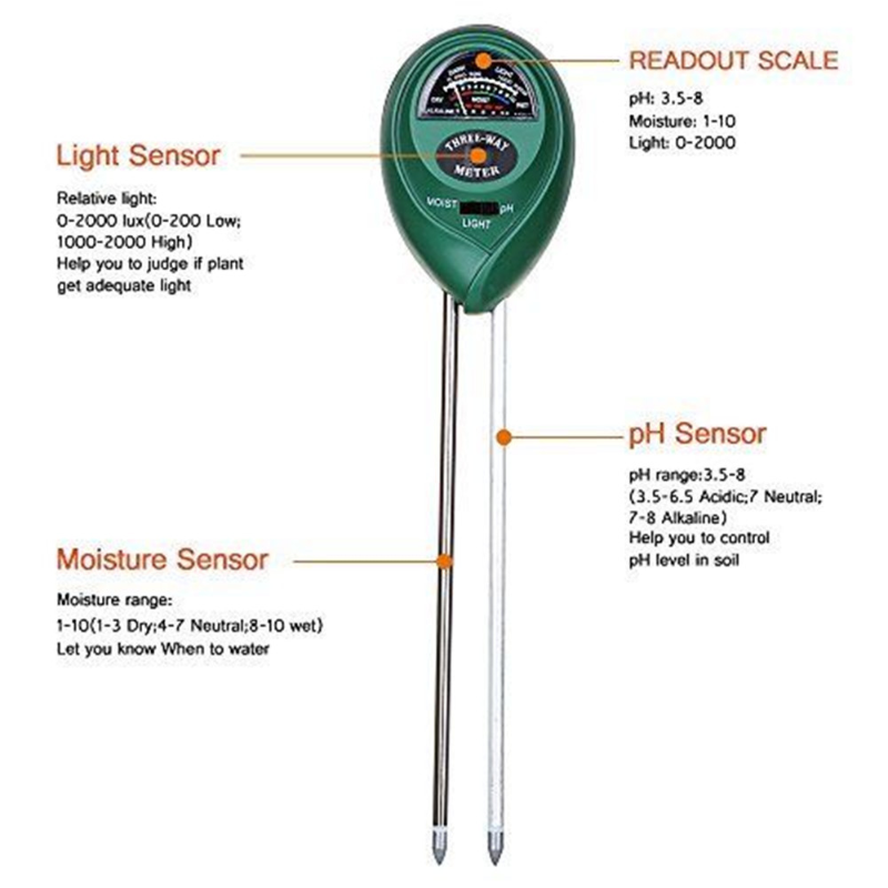 3 in 1 Soil PH Meter Sunlight  - đánh giá và giá Soil Ph Meter 3 In 1 Moisture Sunlight