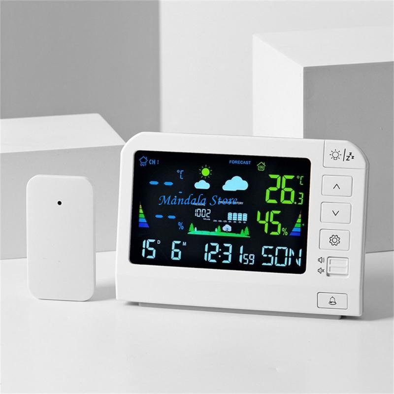 Trạm thời tiết không dây tại n - đánh giá và giá Wireless Weather Station Indoor Outdoor