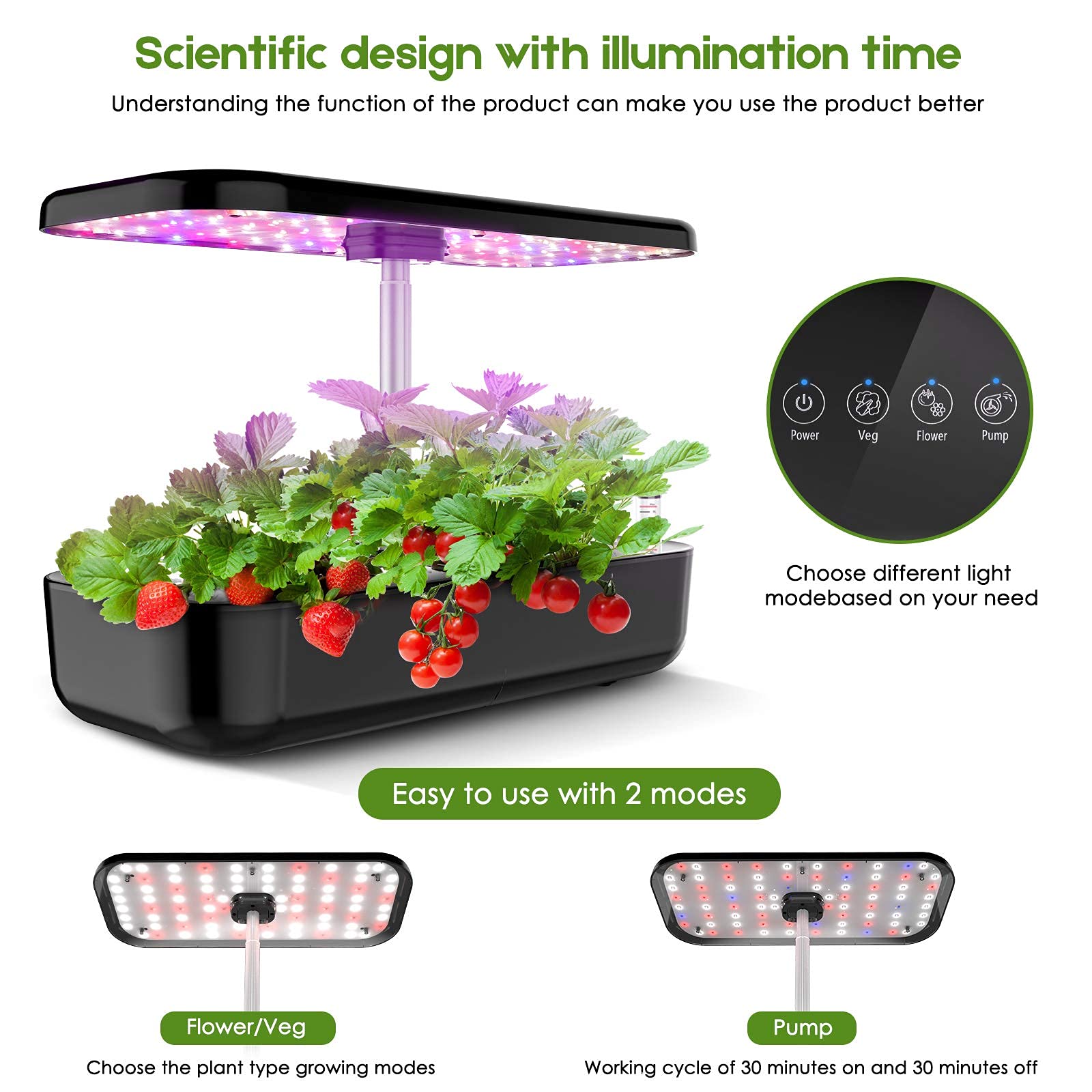 Thủy Canh Phát Triển Hệ Thống  - đánh giá và giá Indoor Herb Garden Grow Light Smart Kit