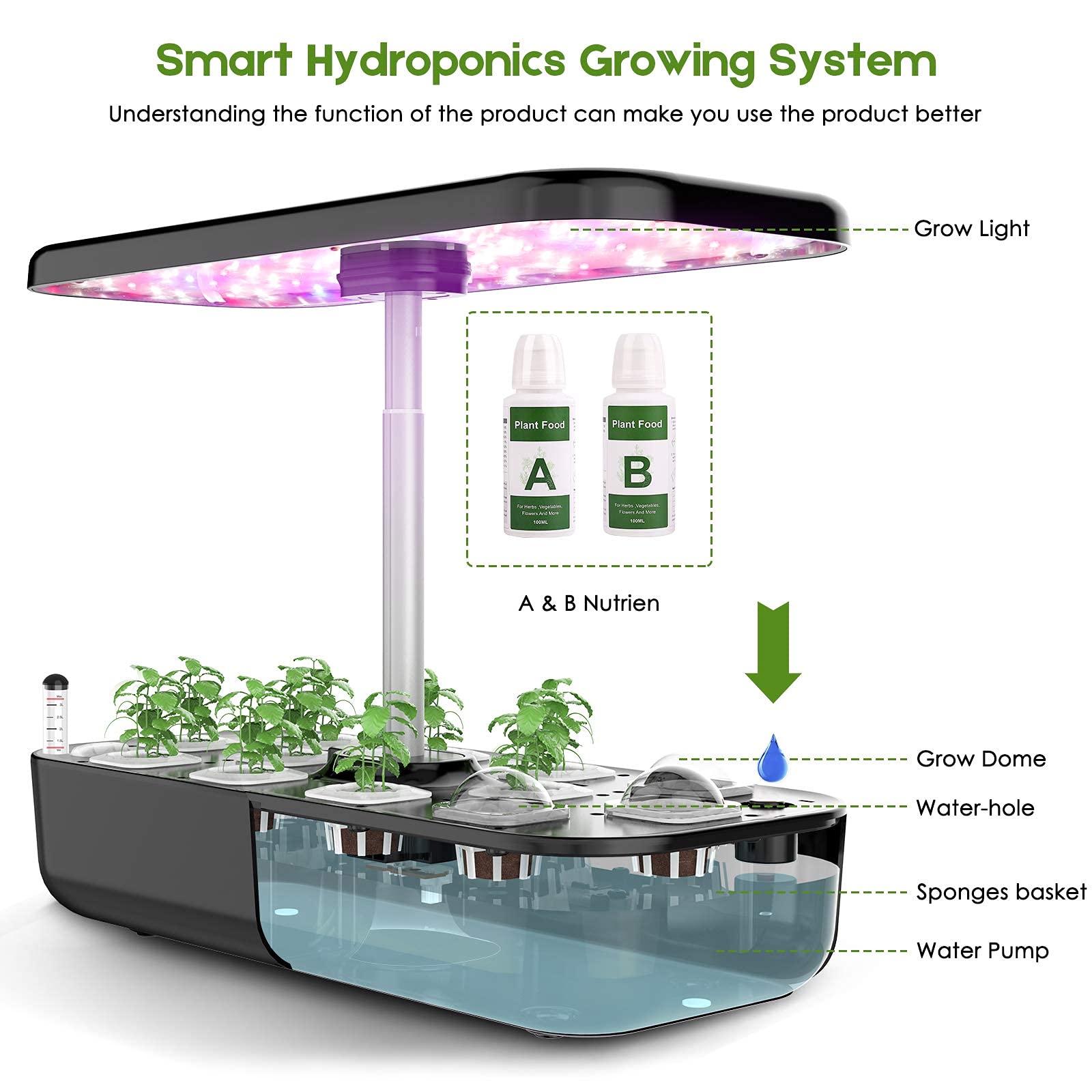 Thủy Canh Phát Triển Hệ Thống  - đánh giá và giá Indoor Herb Garden Grow Light Smart Kit