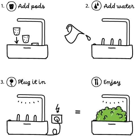 Indoor Kitchen Windowsill, Sma - đánh giá và giá Indoor Herb Garden Grow Light Smart Kit