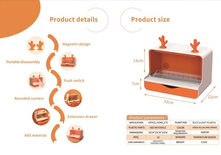 SENSH Indoor 15W Herb Hydropon - đánh giá và giá Indoor Herb Garden Grow Light Smart Kit